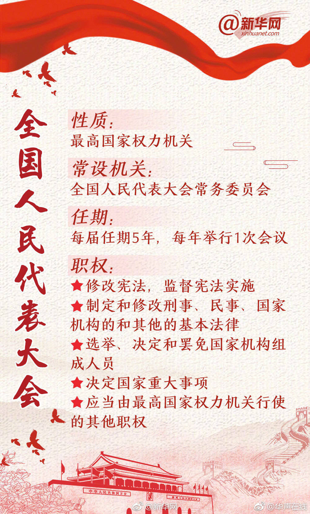 山東三年節(jié)省財(cái)政投入234億元