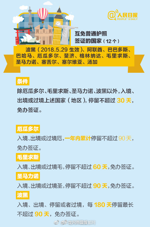 國家電網(wǎng)、南方電網(wǎng)2022年凈利遠超去年