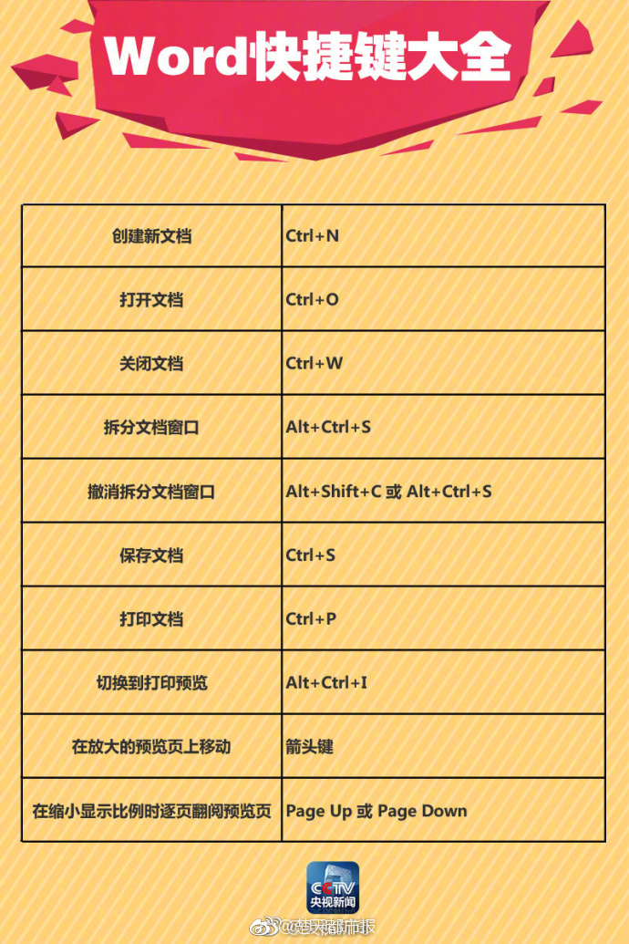 遠光軟件 曾國棟:九天云平臺提供全棧信息技術生產力信創工具