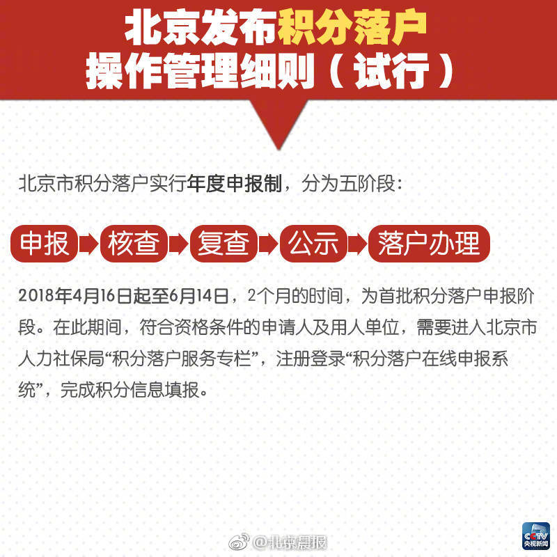 國家能源局：推動將生物柴油納入國家核證自愿減排量(CCER)機制