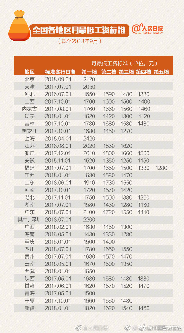 隴東-山東±800kV特高壓直流輸電工程環評獲批