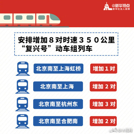 中國工程院院士 劉韻潔：“中國技術” 讓未來網絡更聰明、更智能